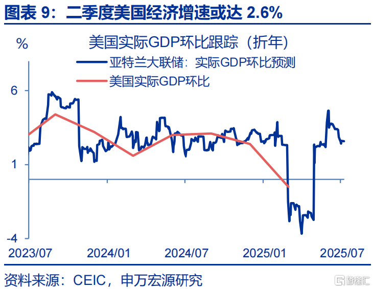 “解雇”鲍威尔？