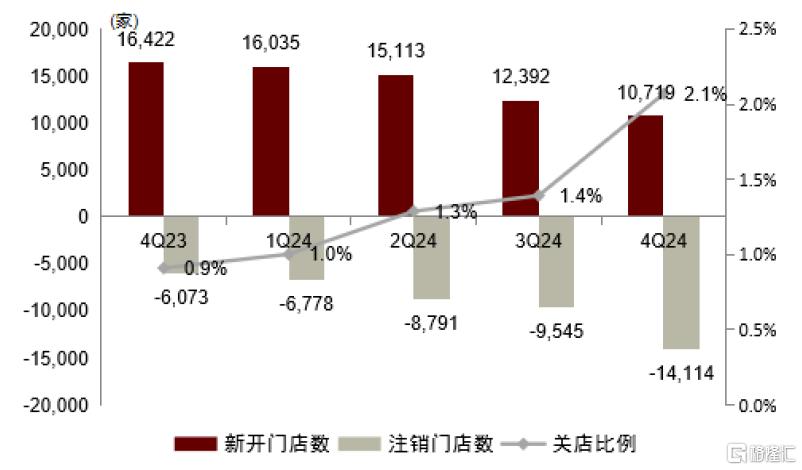 生物医药下半年展望：创新驱动，蓝筹稳健