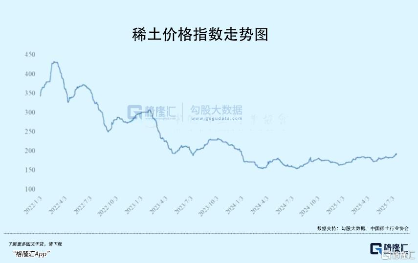 太猛了！11天飙涨50%
