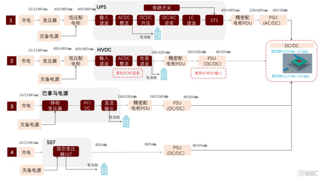 中金：下半年电网和工控行业关注新质生产力、核能、出海方向