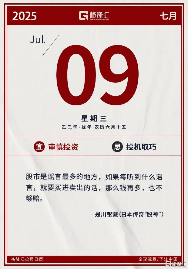 早报 (07.09）| 铜价爆拉！特朗普宣布：进口铜关税50%，药品200%；知名车企宣告破产；结婚+生娃发钱了，最高奖励20万
