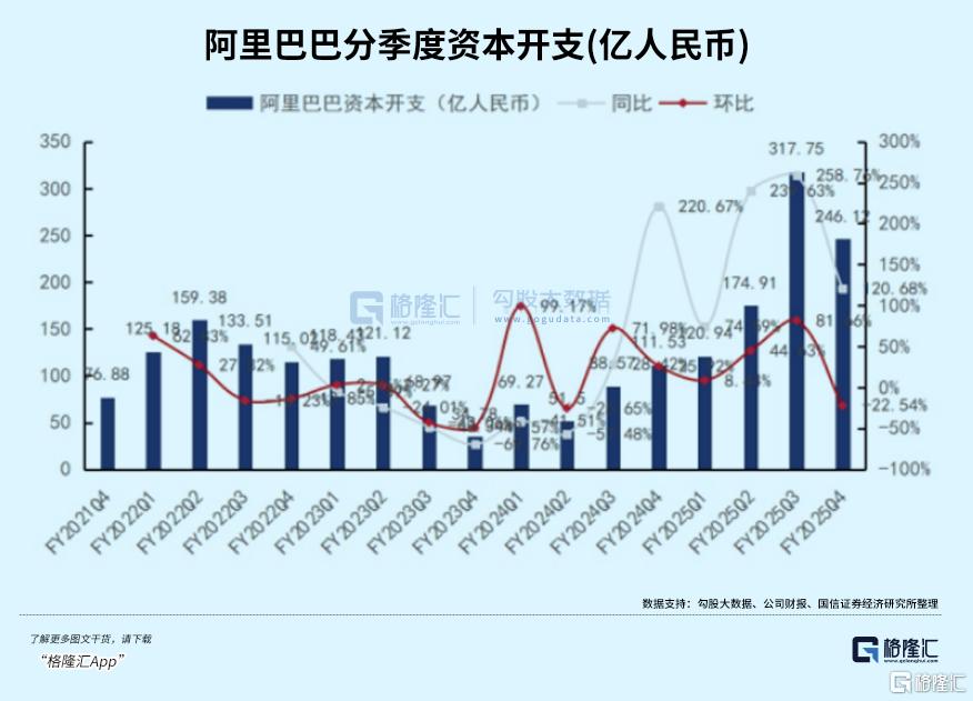 英伟达市值全球新高，小弟股价却崩了