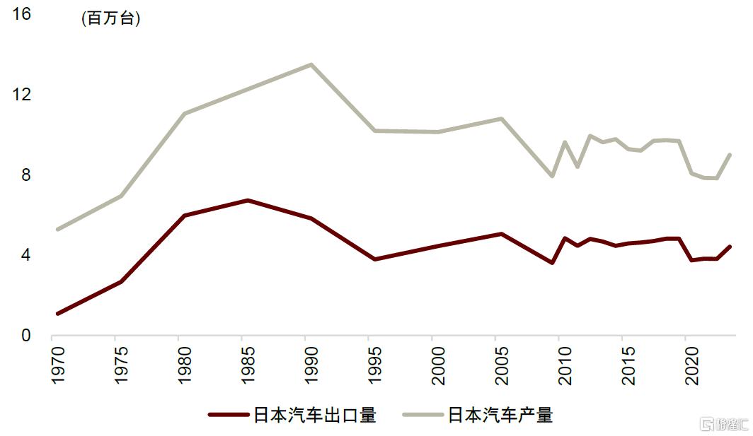 中金：“反内卷”的宏观含义