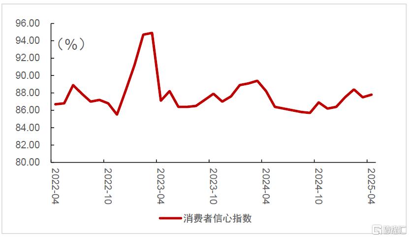 生物医药下半年展望：创新驱动，蓝筹稳健
