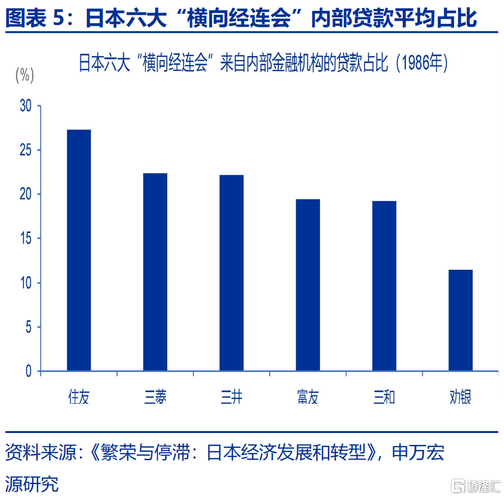 海外如何“反内卷”？