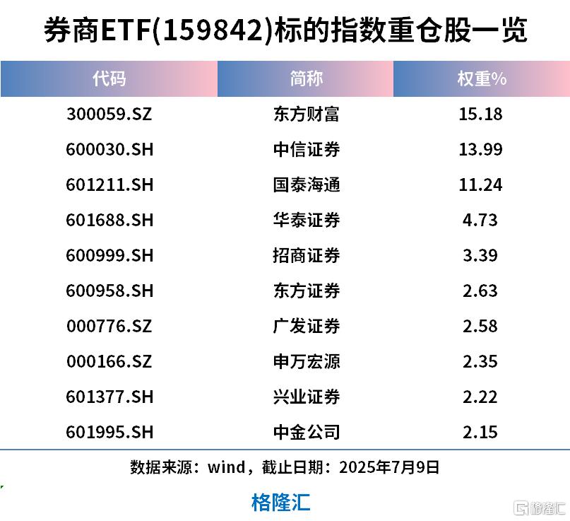 冲新高！有资金提前动手了？