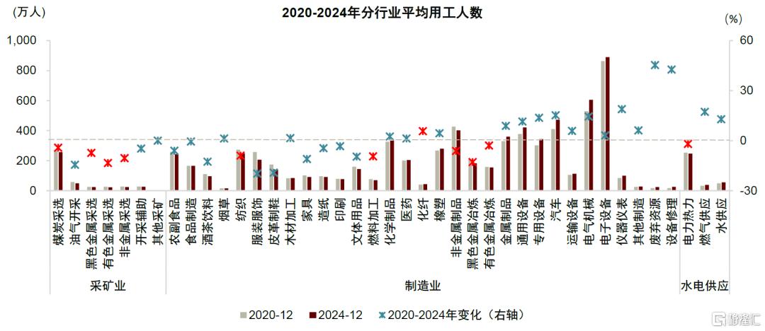 中金：“反内卷”的宏观含义