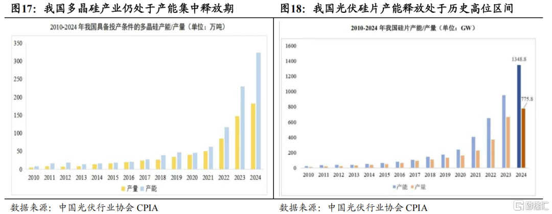 牛市歇歇脚：横盘整固，蓄力新高