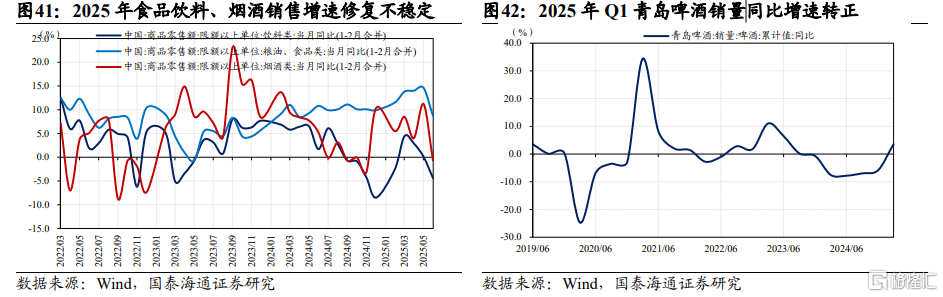 中报前瞻：科技与部分周期改善日渐明朗
