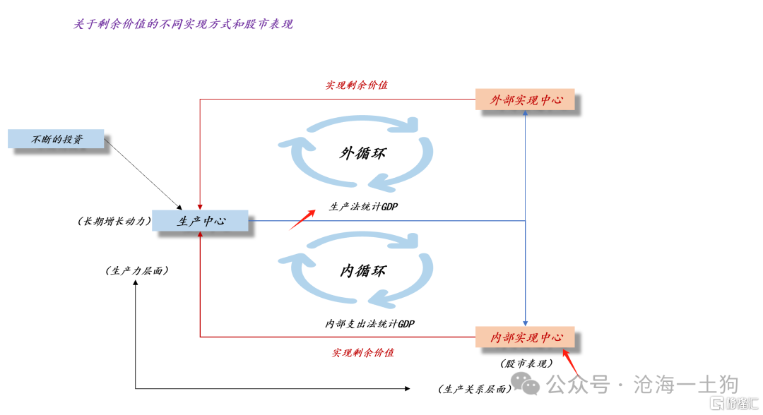 2025年中央城市工作会议对A股有哪些影响？