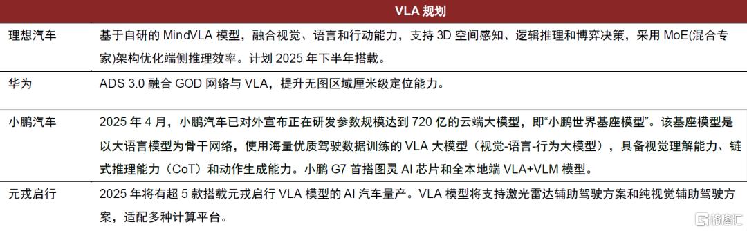 再论中国中高端电动智能品牌成功范式