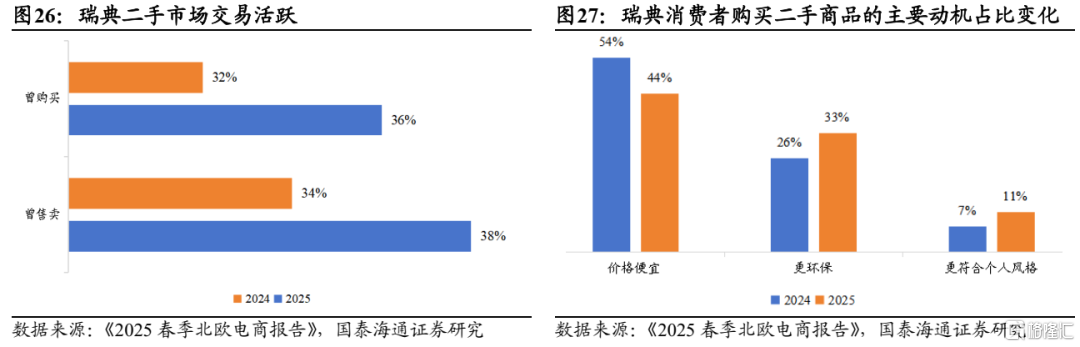 国泰海通：“反内卷”的国际经验