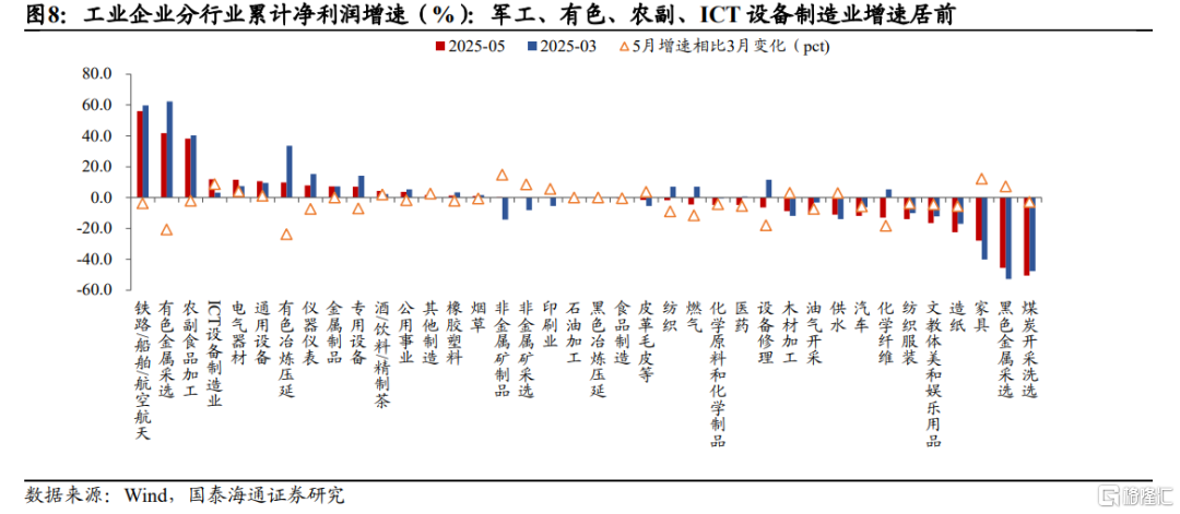 中报前瞻：科技与部分周期改善日渐明朗