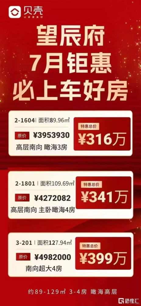小产权房踩下刹车