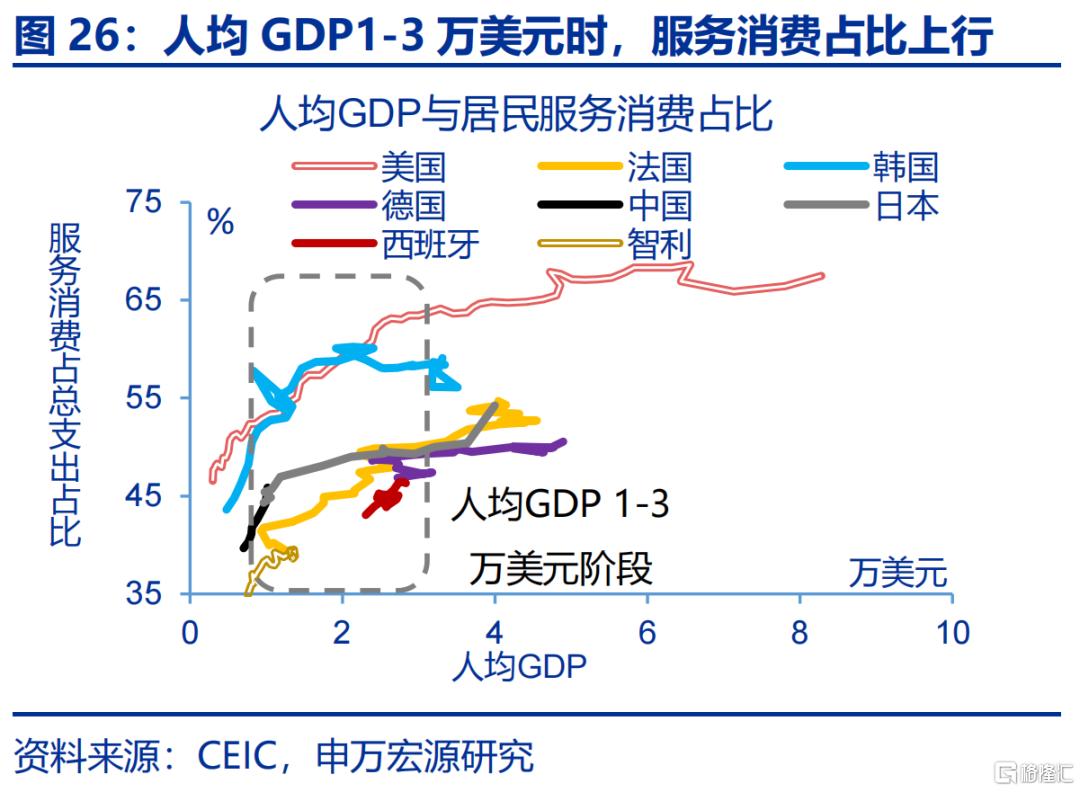 居民如何“反内卷”？