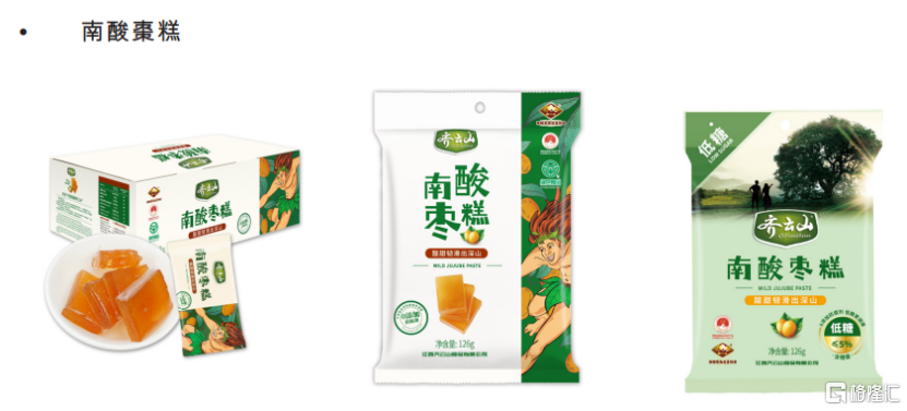 齐云山食品港交所IPO，聚焦果类零食领域，依赖第三方经销商