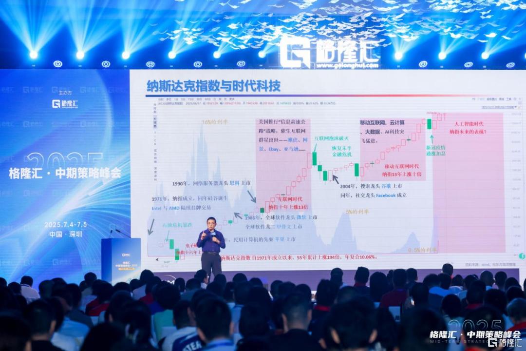 技术爆炸奇点之上，人工智能重塑未来30年版图？但斌投资的三个秘诀！