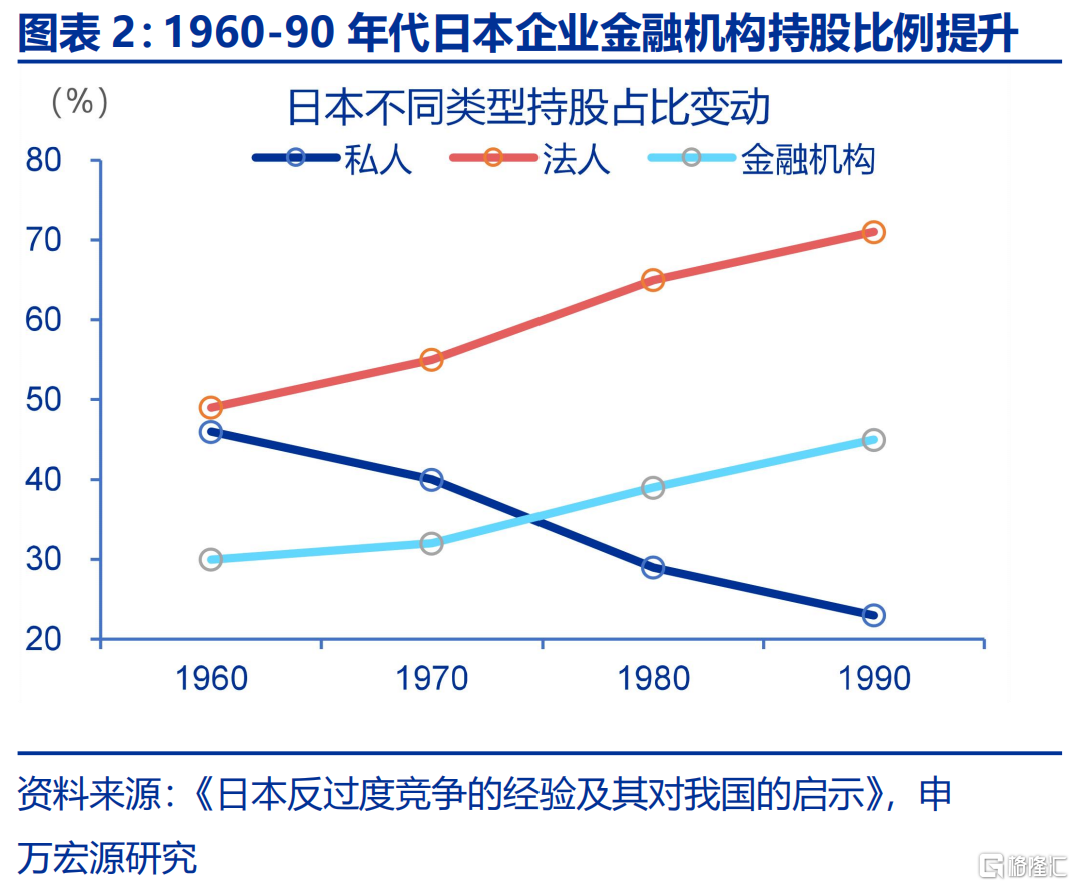 海外如何“反内卷”？