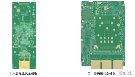 欣强电子闯关创业板，为印制电路板制造商，实控人持股比例较高