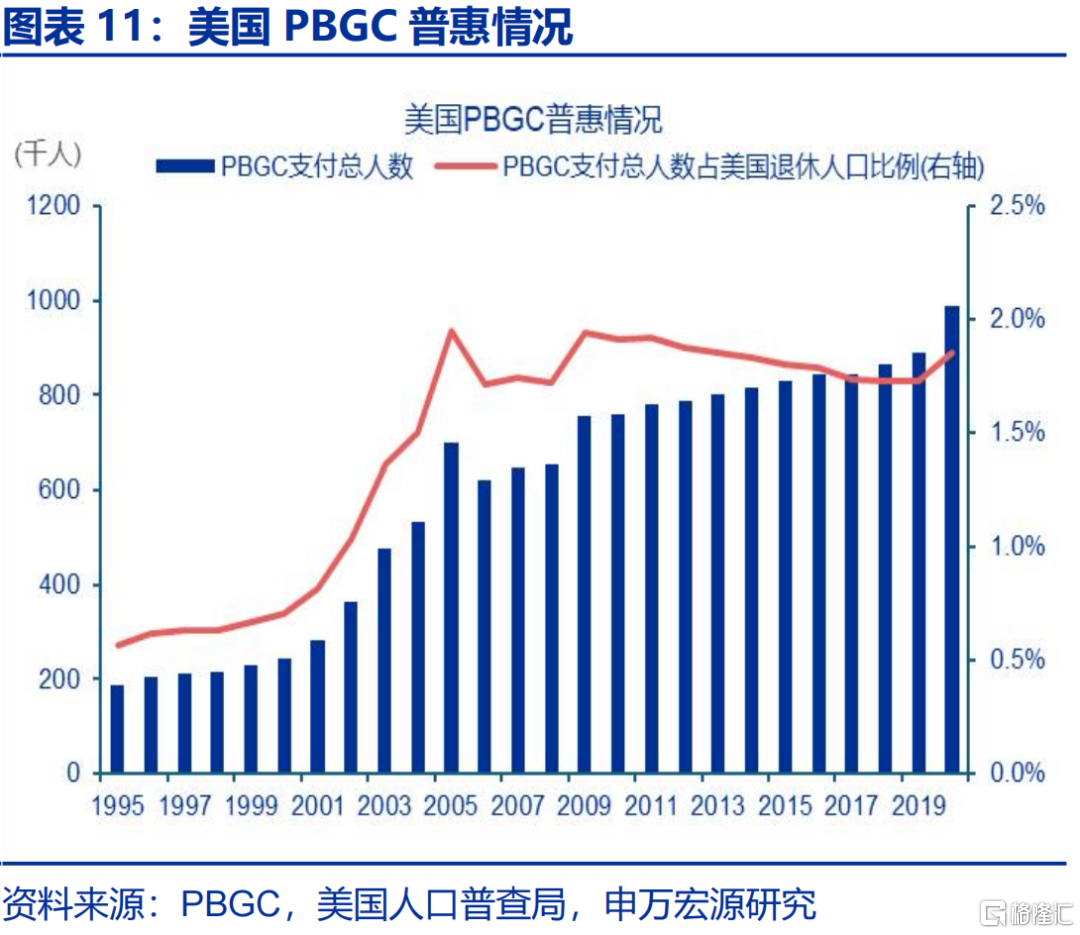海外如何“反内卷”？