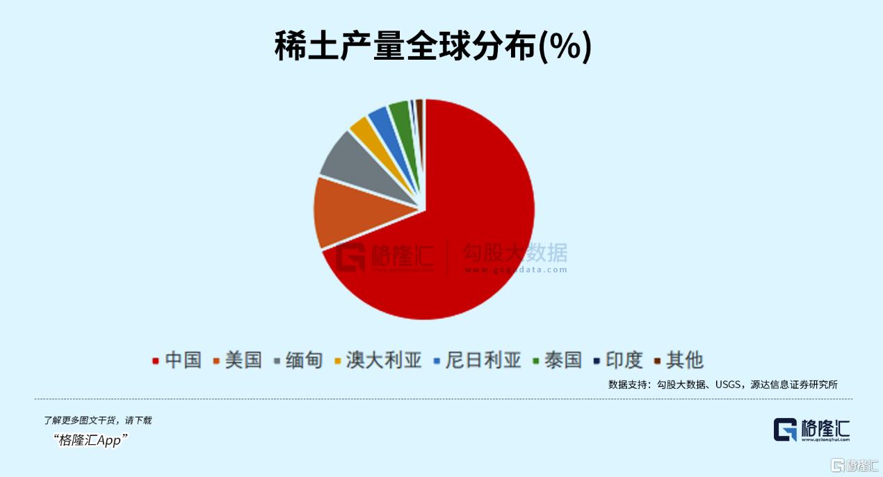 大超预期！龙头利润爆增20倍