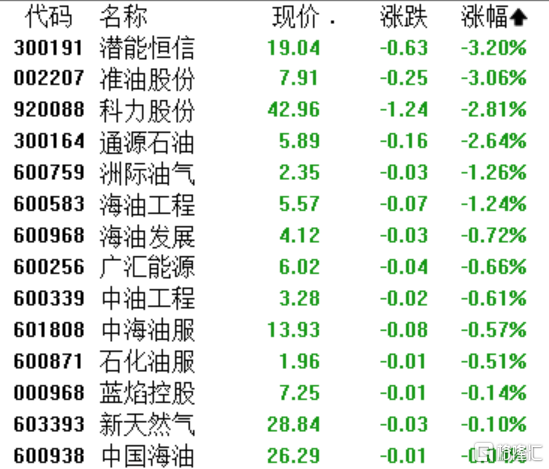 A股收评：沪指涨0.18%，消费电子、PCB概念股爆发
