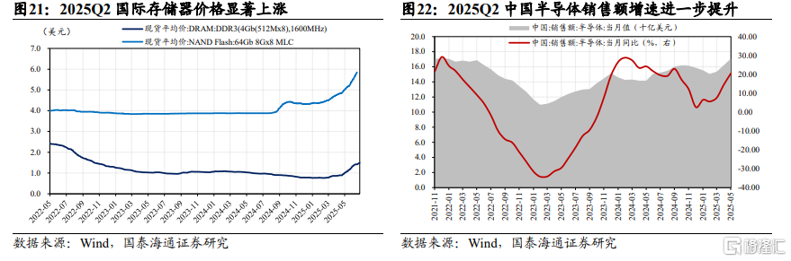 中报前瞻：科技与部分周期改善日渐明朗
