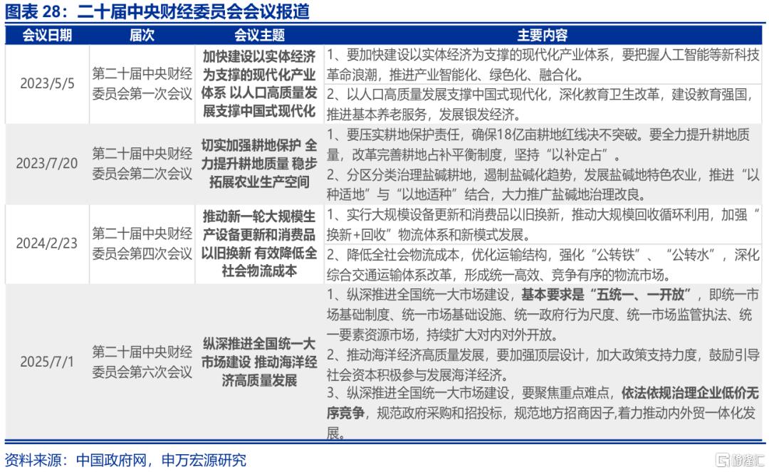 关税效应进入“数据验证期”