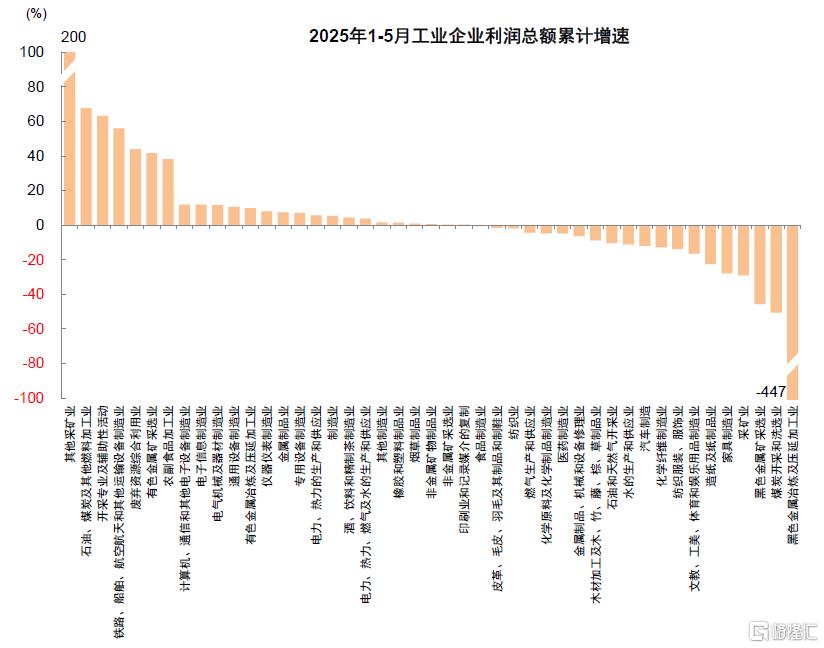 哪些公司中报业绩有望超预期？