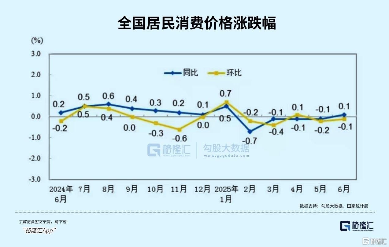 冲新高！有资金提前动手了？