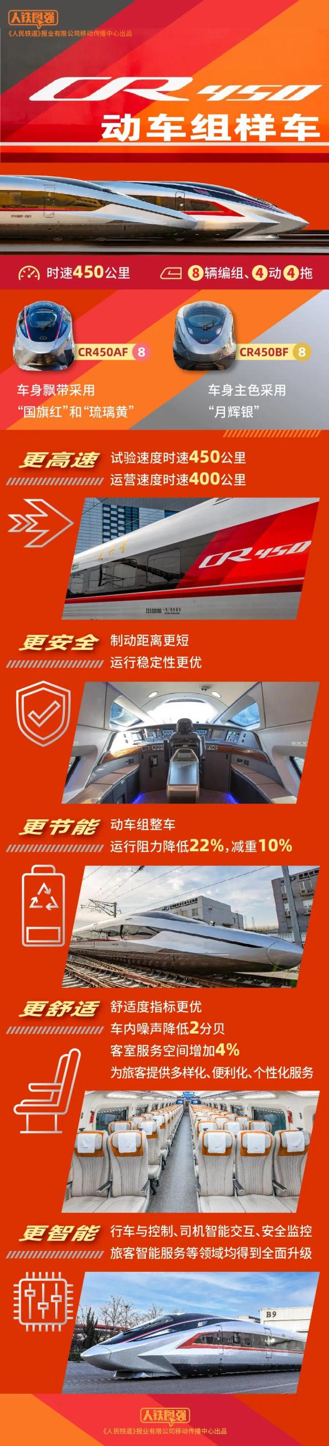 “最强阵容”曝光！这才是超级停车场！