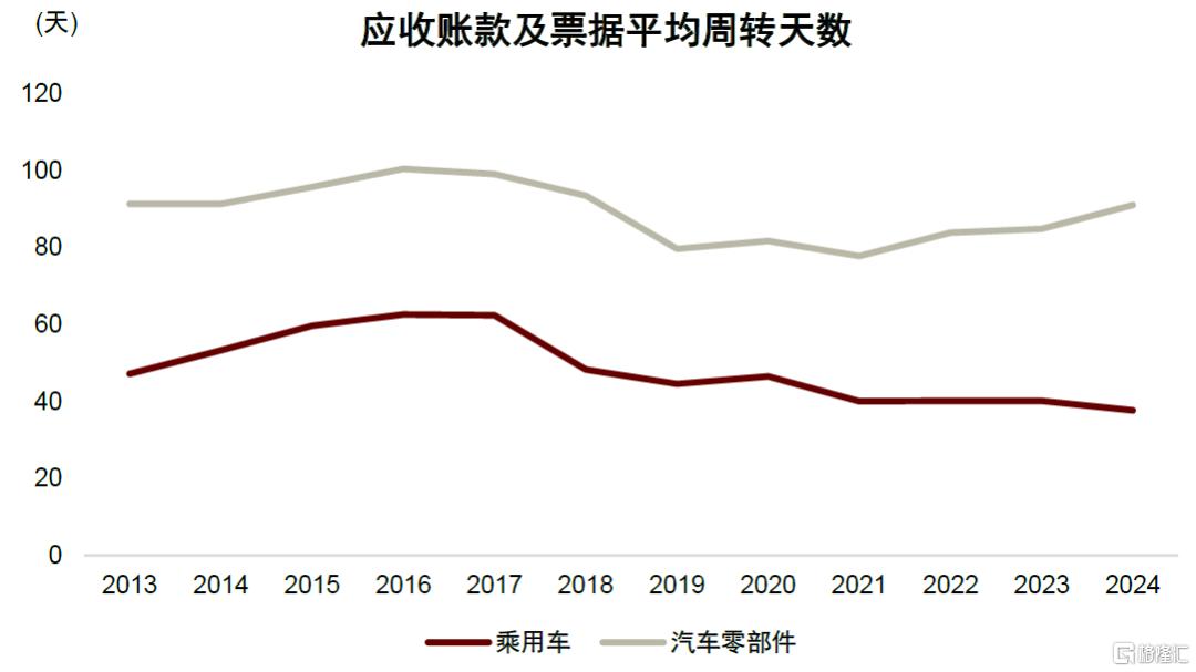 中金：“反内卷”的宏观含义