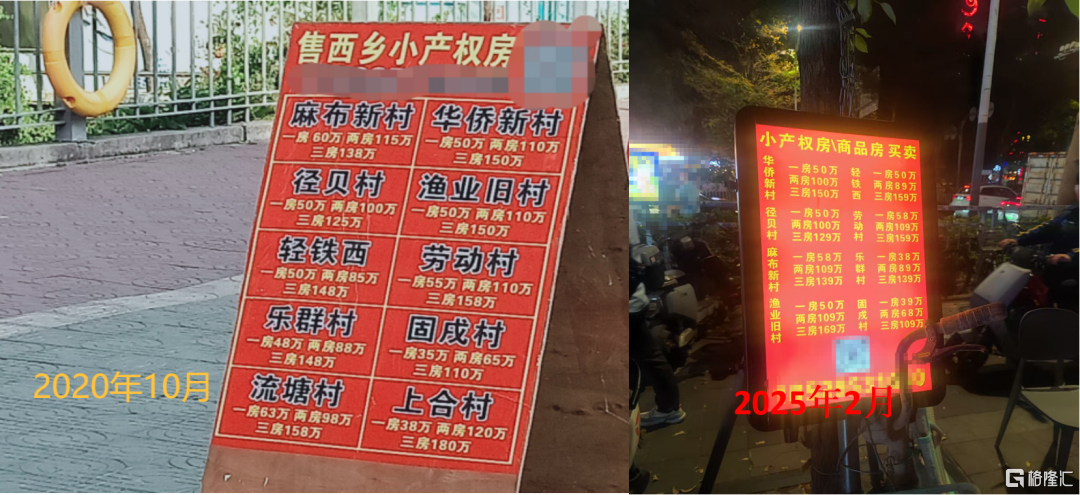 小产权房踩下刹车