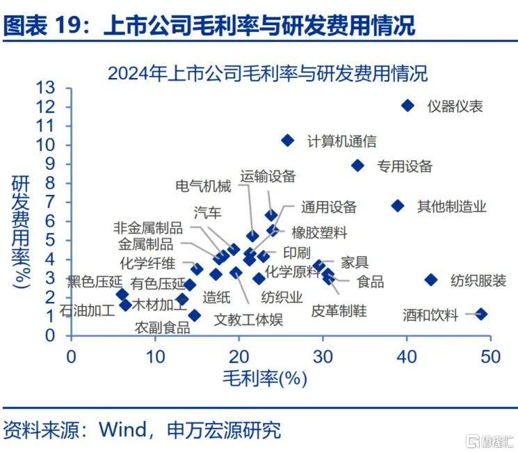 “反内卷”，被低估的决心