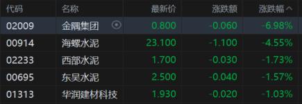 港股收评：午后强势拉升！科指大涨2.8%，稳定币、生物医药股走高
