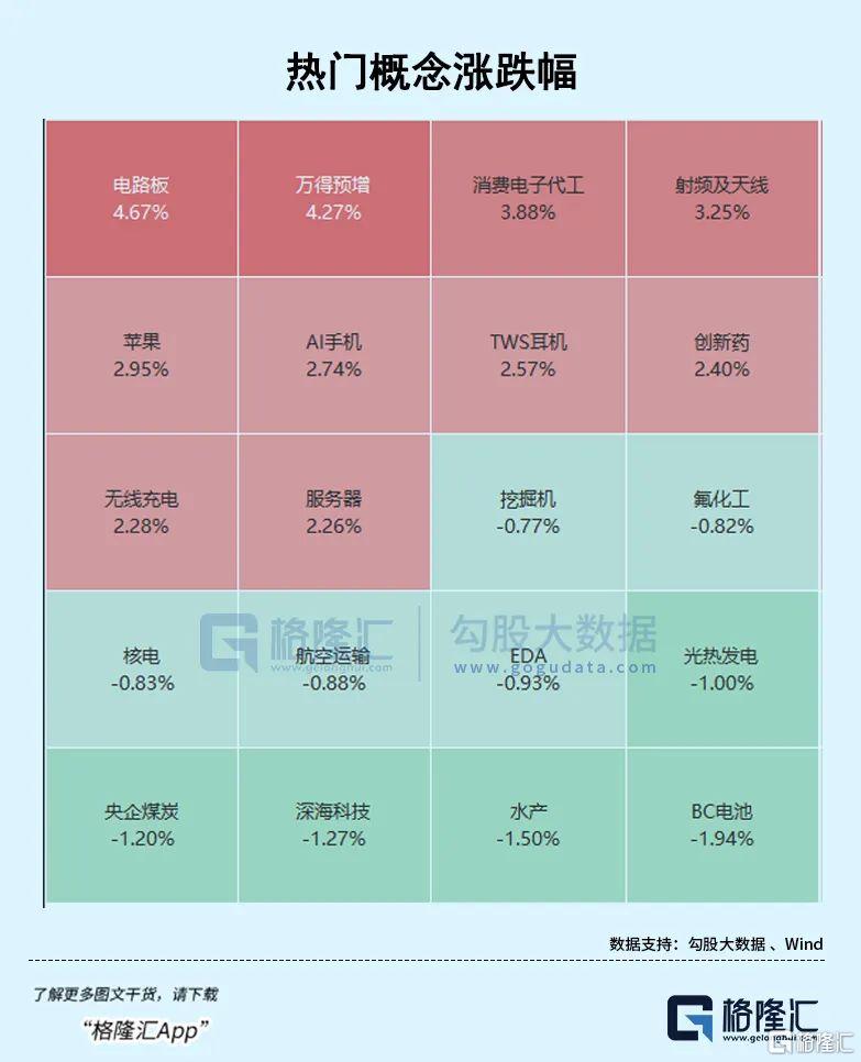 集体暴涨！重磅信号出现了