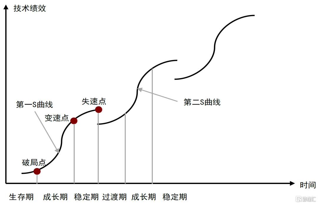 中金：“反内卷”的宏观含义