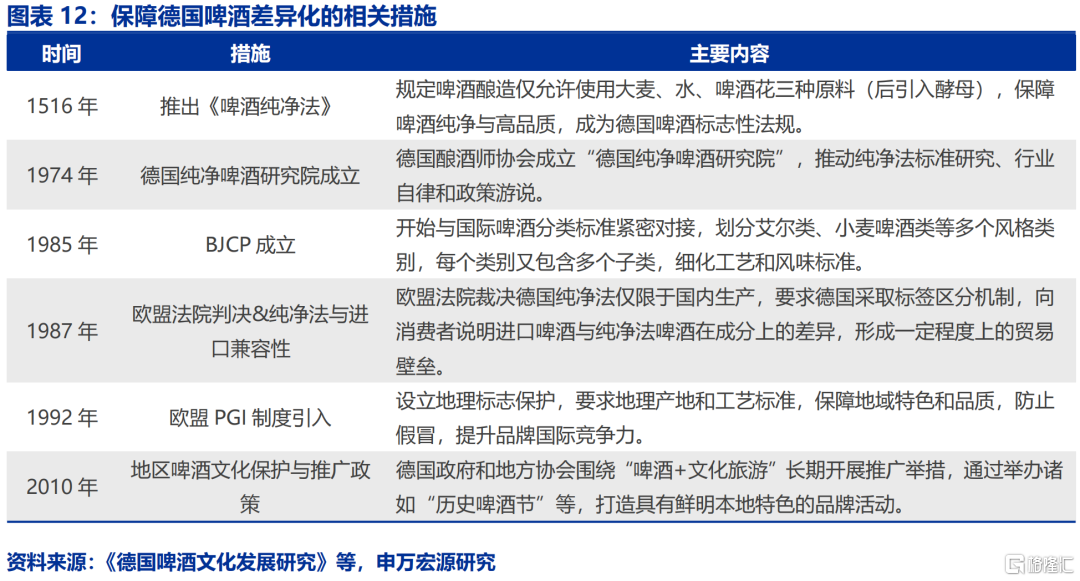 海外如何“反内卷”？