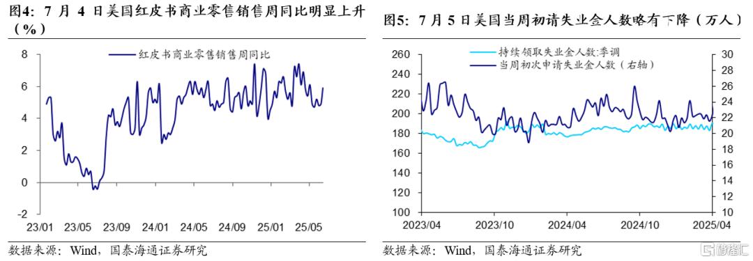 国泰海通证券：特朗普关税博弈再起，全球资产短期扰动