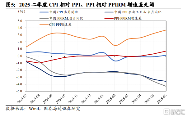 中报前瞻：科技与部分周期改善日渐明朗
