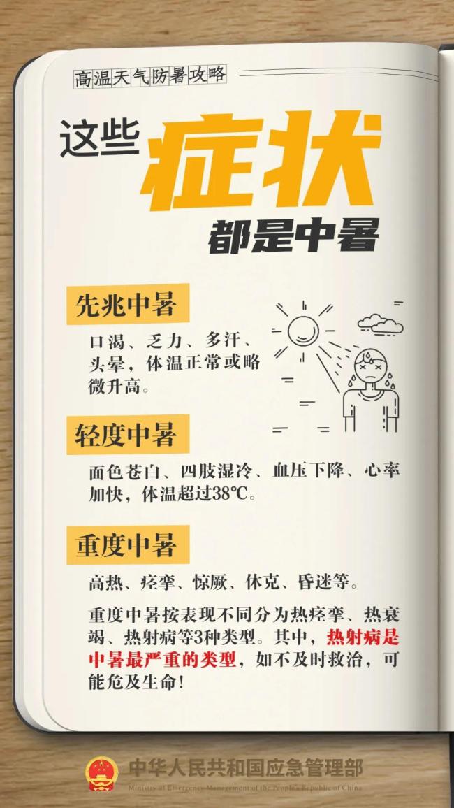 下周日就入伏了 高温预警开启