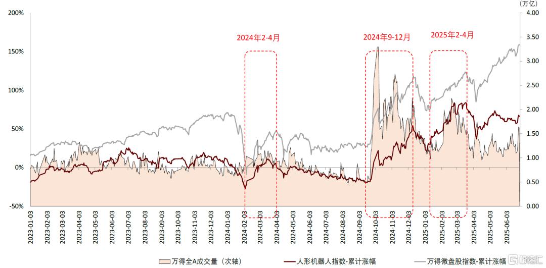中金：下半年电网和工控行业关注新质生产力、核能、出海方向