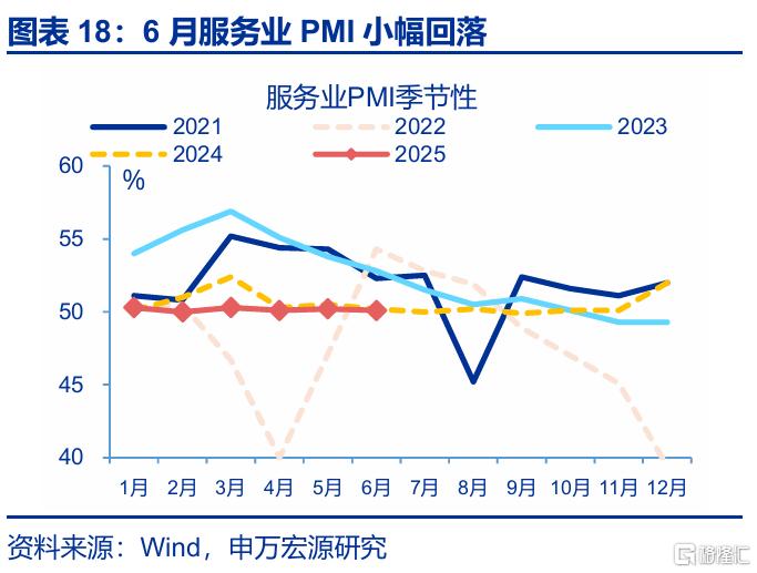 关税效应进入“数据验证期”