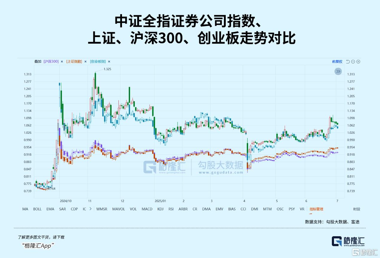 冲新高！有资金提前动手了？