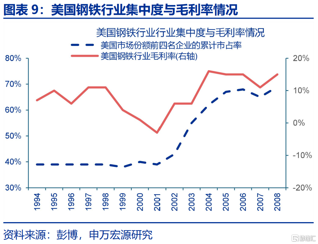 海外如何“反内卷”？