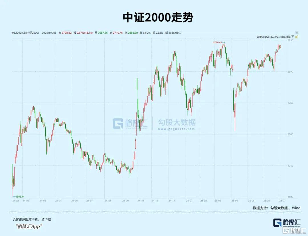 集体暴涨！重磅信号出现了