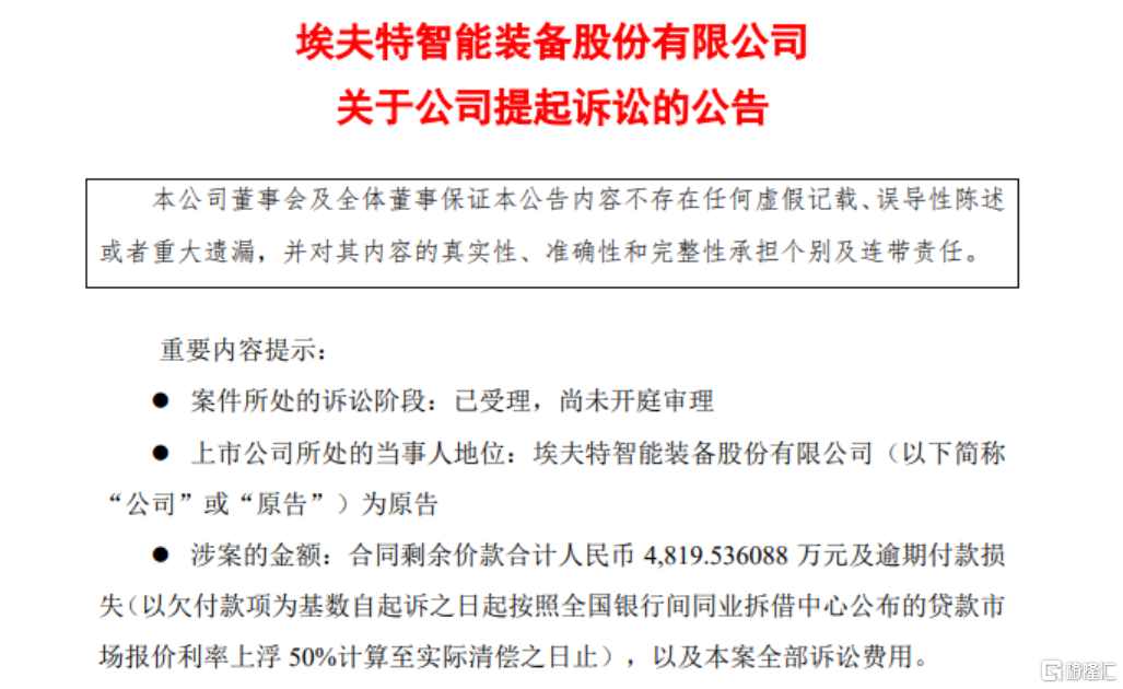 不到两月再出手！埃夫特大股东拟减持不超过5%