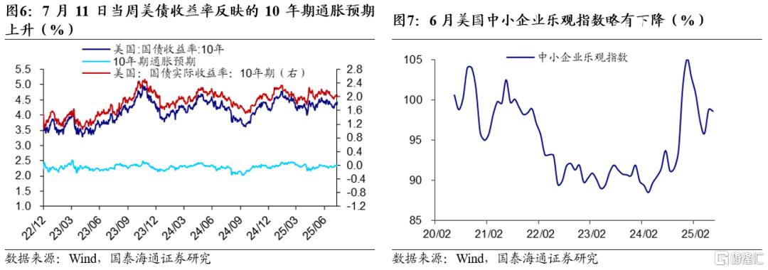 国泰海通证券：特朗普关税博弈再起，全球资产短期扰动