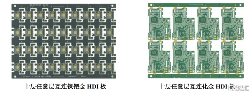 欣强电子闯关创业板，为印制电路板制造商，实控人持股比例较高