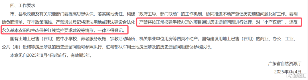 小产权房踩下刹车